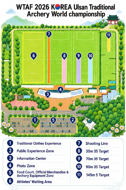 Competition Venue Layout - Ulsan Munsu International Archery Field